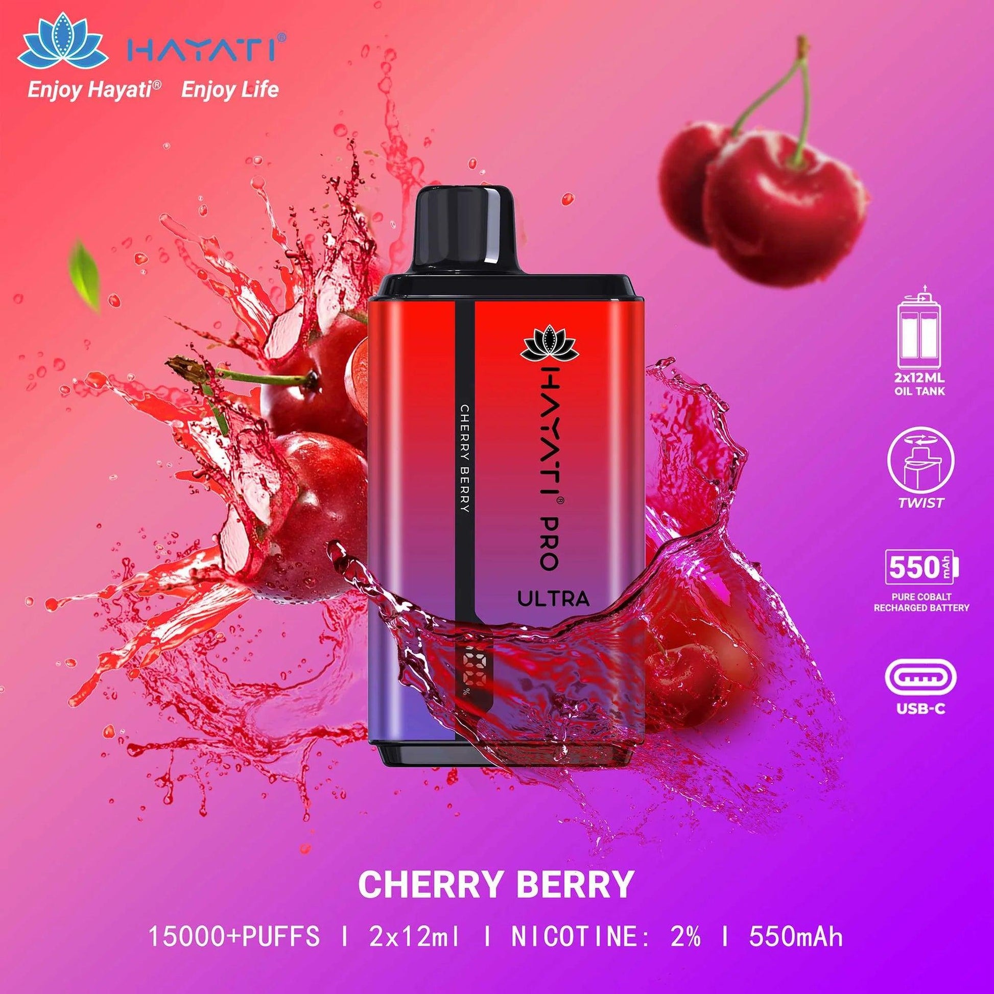 CherryBerryHayatiProUltra